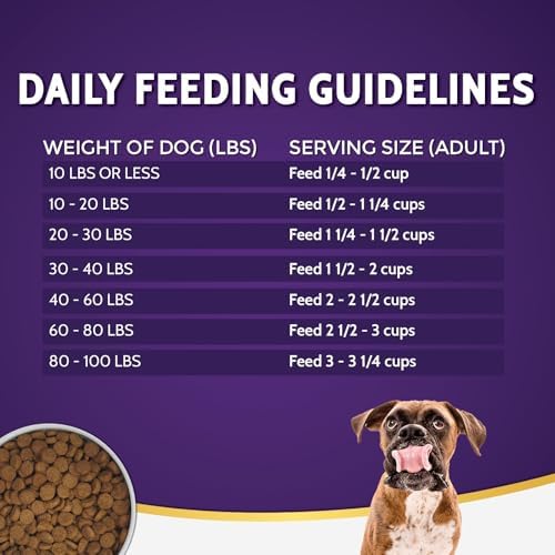 Zignature, Kangaroo Limited Ingredient Formula Grain-Free Dry Dog Food, 25-lb