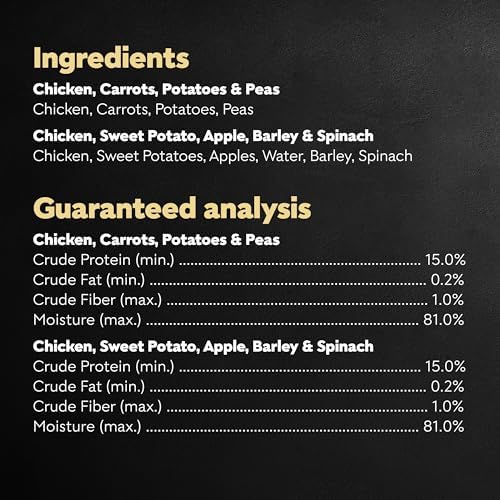 Cesar Simply Crafted Adult Wet Dog Food Meal Topper, Chicken, Carrots, Potatoes & Peas and Chicken, Sweet Potato, Apple, Barley & Spinach Variety Pack (8 Count, Pack of 2)