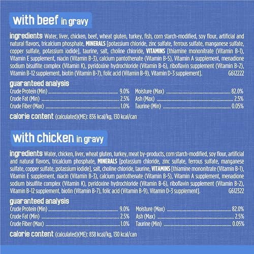 Purina Friskies Gravy Wet Cat Food Variety Pack, Shreds With Beef, With Chicken, and Turkey and Cheese Dinner - (Pack of 24) 5.5 oz. Cans