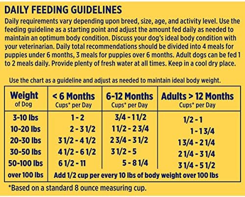 Nature's Recipe Grain Free Dry Dog Food, Salmon, Sweet Potato & Pumpkin Recipe, 12 lb. Bag