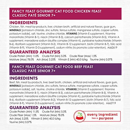 Purina Fancy Feast High Protein Senior Wet Cat Food Variety Pack, Senior 7+ Chicken, Beef & Tuna Feasts - (2 Packs of 12) 3 oz. Cans