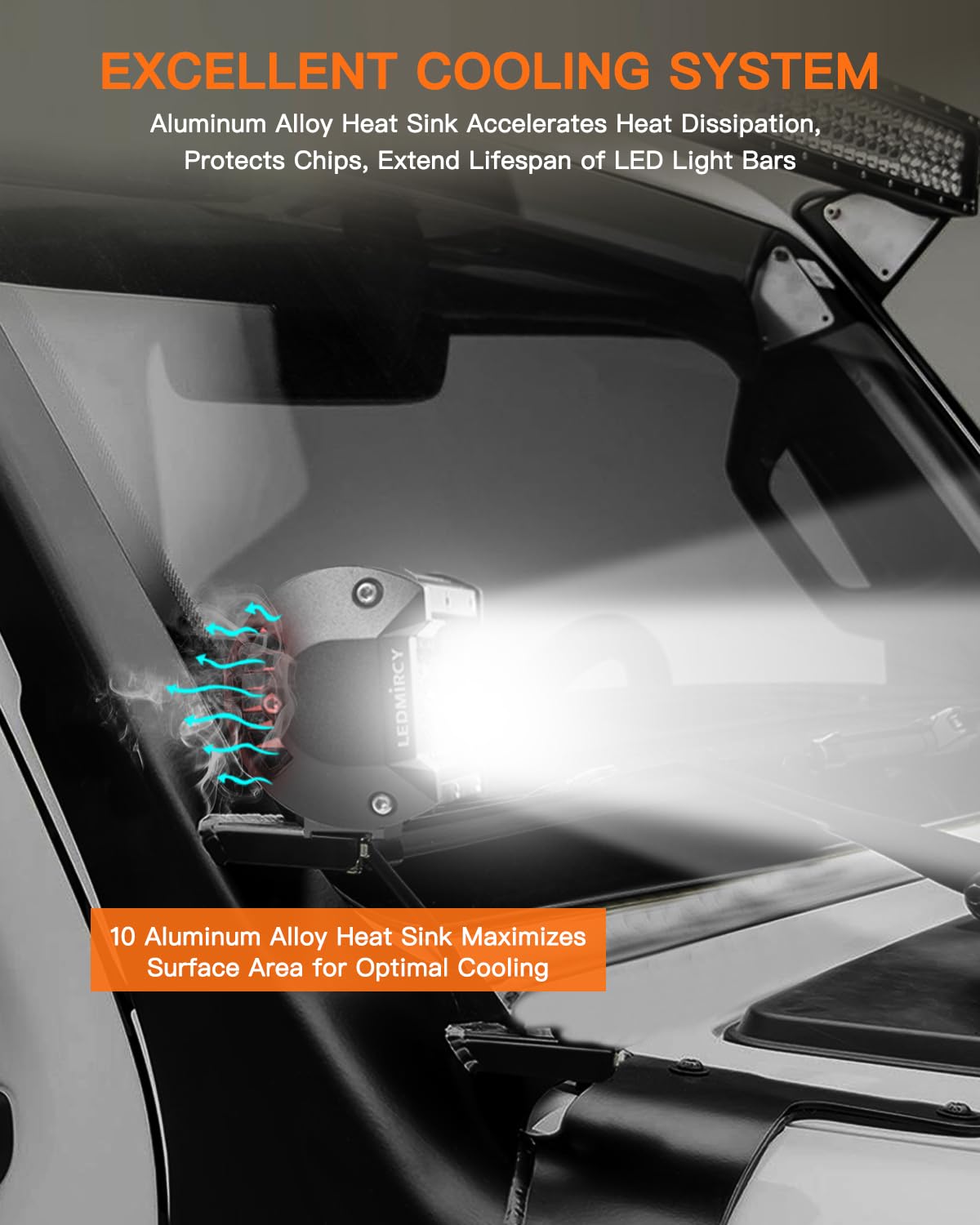 LEDMIRCY 7 Inch LED Light Bar Kit with Rocker Switch Wiring Harness 2PCS LED Pod Lights Triple Rows White Spot Flood Combo Beam Off Road Lights for Truck ATV SUV UTV Boat IP68 Waterproof