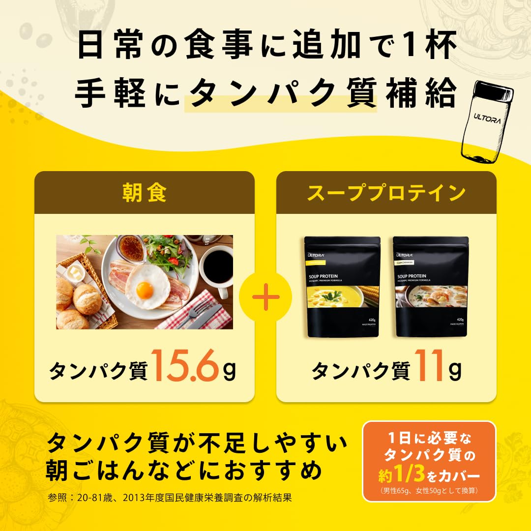 ULTORA スーププロテイン 420g 人工甘味料不使用 国内製造 お湯を注ぐだけ 簡単調理 30日分 (コーンポタージュ)