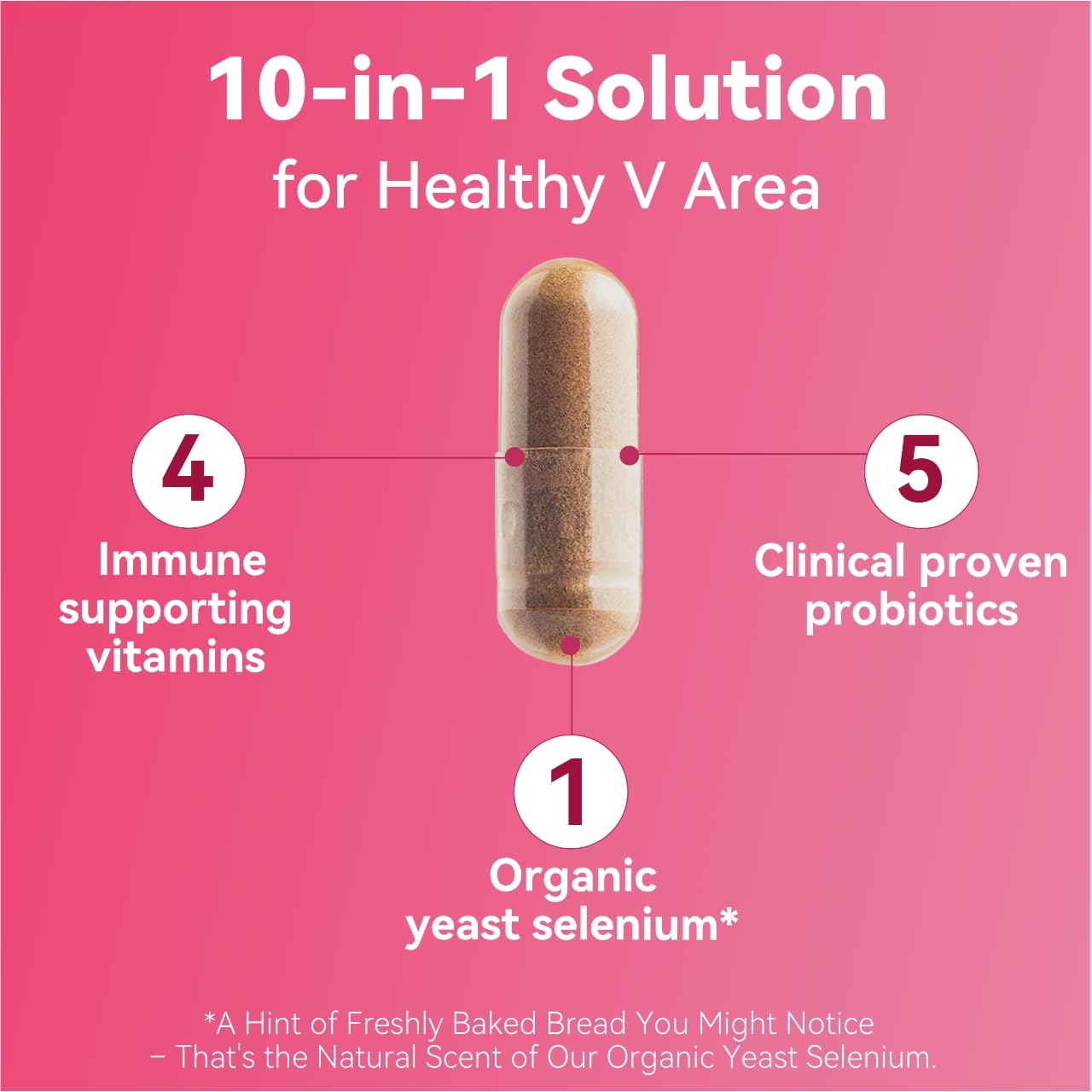 Vevoec Gynable Vaginal Probiotics for Women,Female Probiotic for pH Balance with Lactobacillus 5 Billion CFU Probiotics Blend,Selenium-Vitamin D3,Promote Healthy Vaginal Odor & Vaginal Flora,30 Count