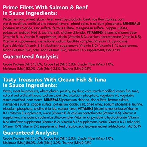 Purina Friskies Wet Cat Food Variety Pack Fish-A-Licious Extra Gravy, Prime Filets and Tasty Treasures - (Pack of 32) 5.5 oz. Cans