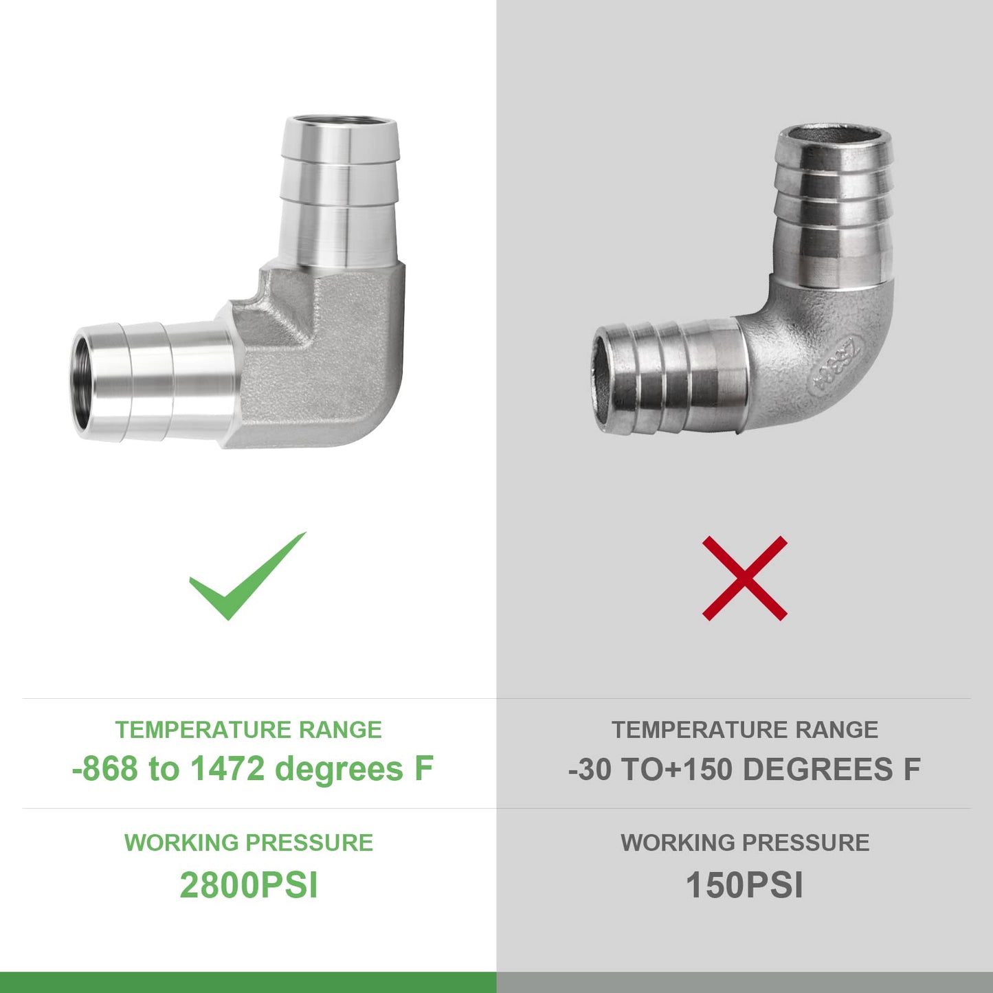 TAISHER 2PCS 304 Stainless Steel 90 Degree Elbow Hose Barb Fittings 1/2" Barb x 1/2" Barb for Fuel/AIR/Lquid/Gas with 4PCS Hose Clamp