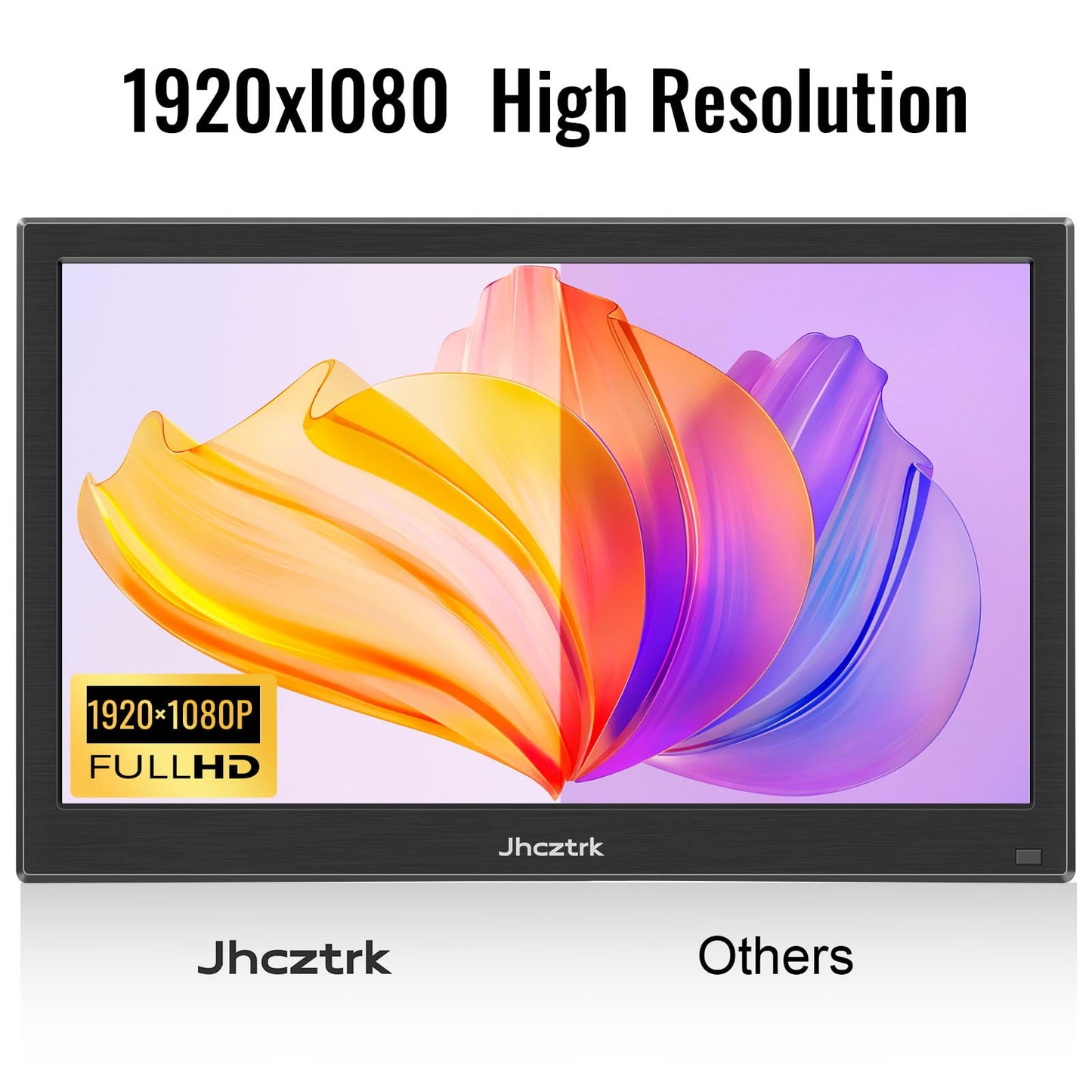 Jhcztrk 15.6 Inch Portable Monitor Touchscreen IPS Screen HDR Gaming Monitors Built-in Speakers, USB-C HDMI, VESA Compatible, for Laptop PC Mobile PS4 PS5 External Screen