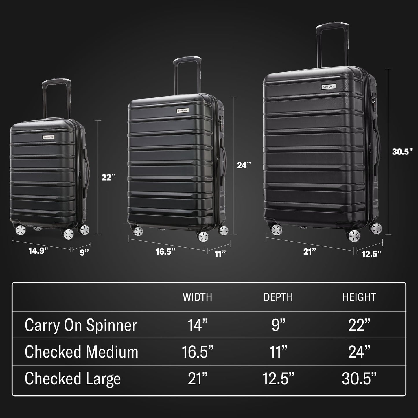 Samsonite Omni 2 Hardside Expandable Luggage with Spinner Wheels, 2-Piece Set (19/24), Lagoon Blue