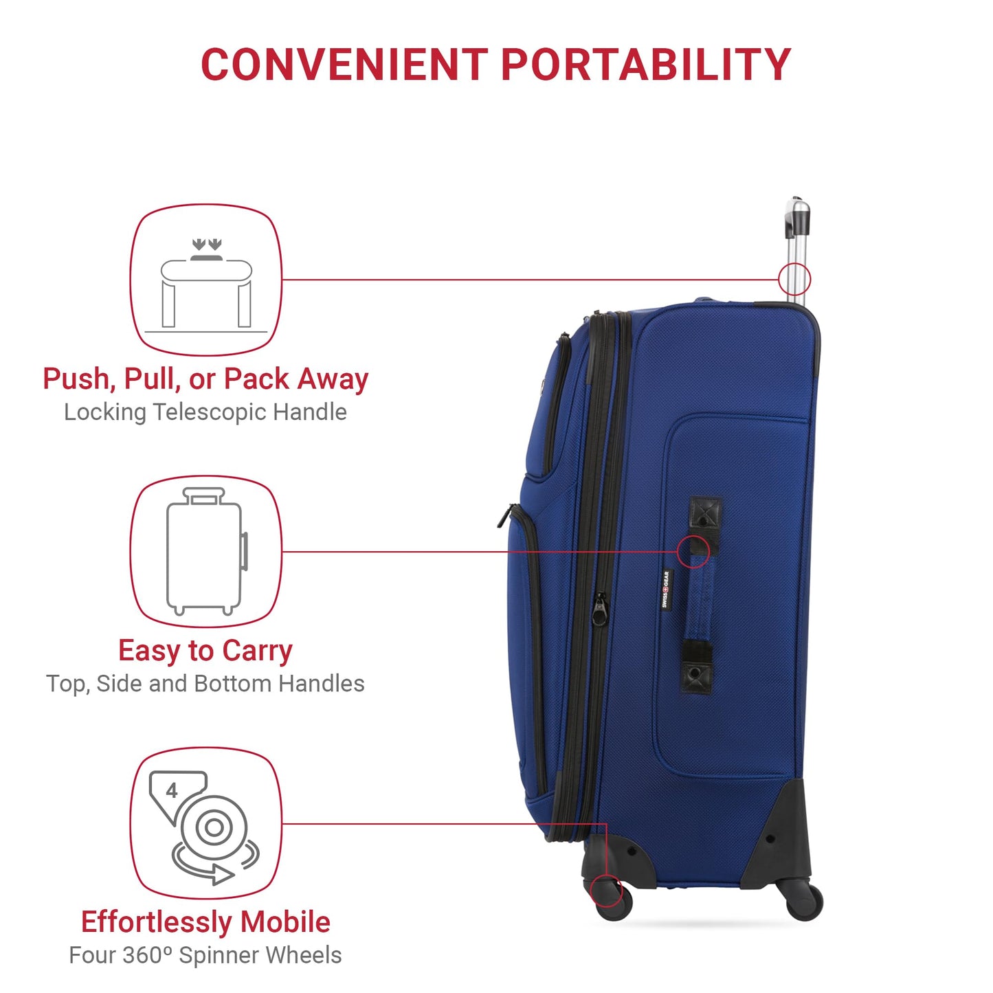 SwissGear Sion Softside Expandable Luggage, Blue, 3-Piece Set (21/25/29)