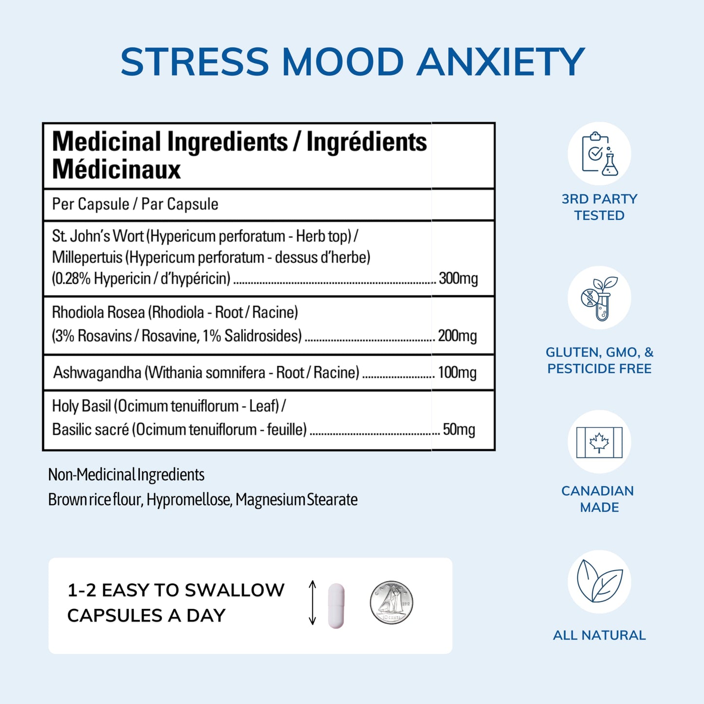 Rhodiola Rosea, St John’s Wort, Ashwagandha - Stress & Anxiety Relief Supplement With Holy Basil, Mood Support, Stress Relief Supplement, 3rd Party Tested, Made In Canada, 60 Capsules