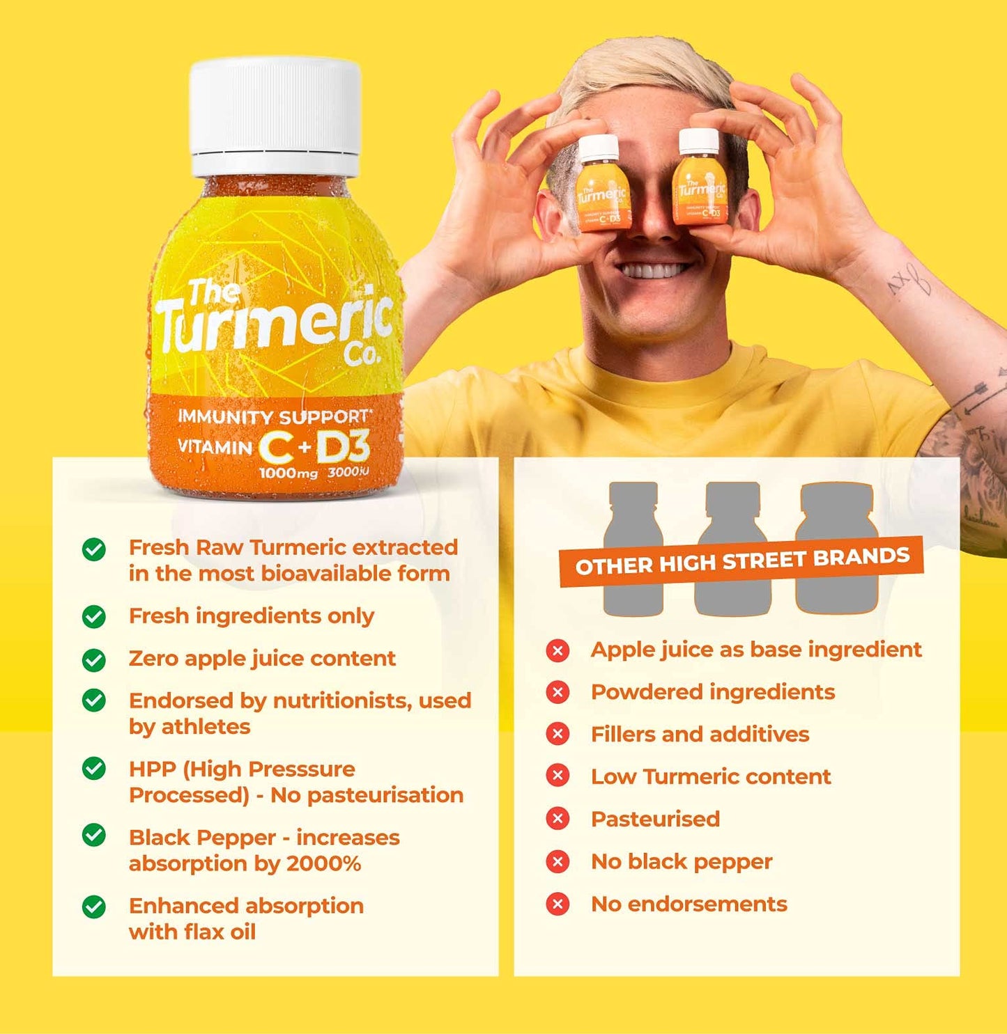 The Turmeric Co Vitamin C Turmeric Drink - 28 Shots - 1000mg VIT C per Shot, Vitamin D3 3000 IU & Raw Turmeric, Health Energy Shots, Immune System Booster,100% Natural Fresh Ingredients