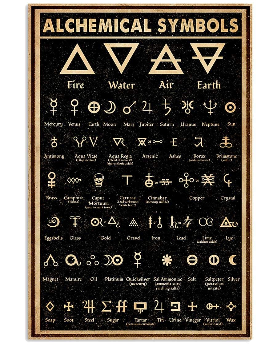 JIUFOTK Alchemy Symbols Metal Poster Wall Decoration Metal Signs Home Decor Chart Knowledge Bathroom Decor Retro Plaque Birthday Gift 8x12 Inches