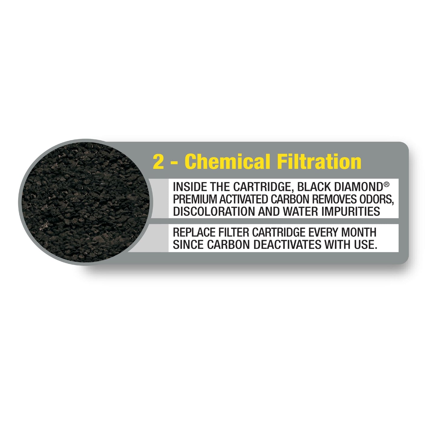 MarineLand Penguin Power Filter Rite-Size Cartridge