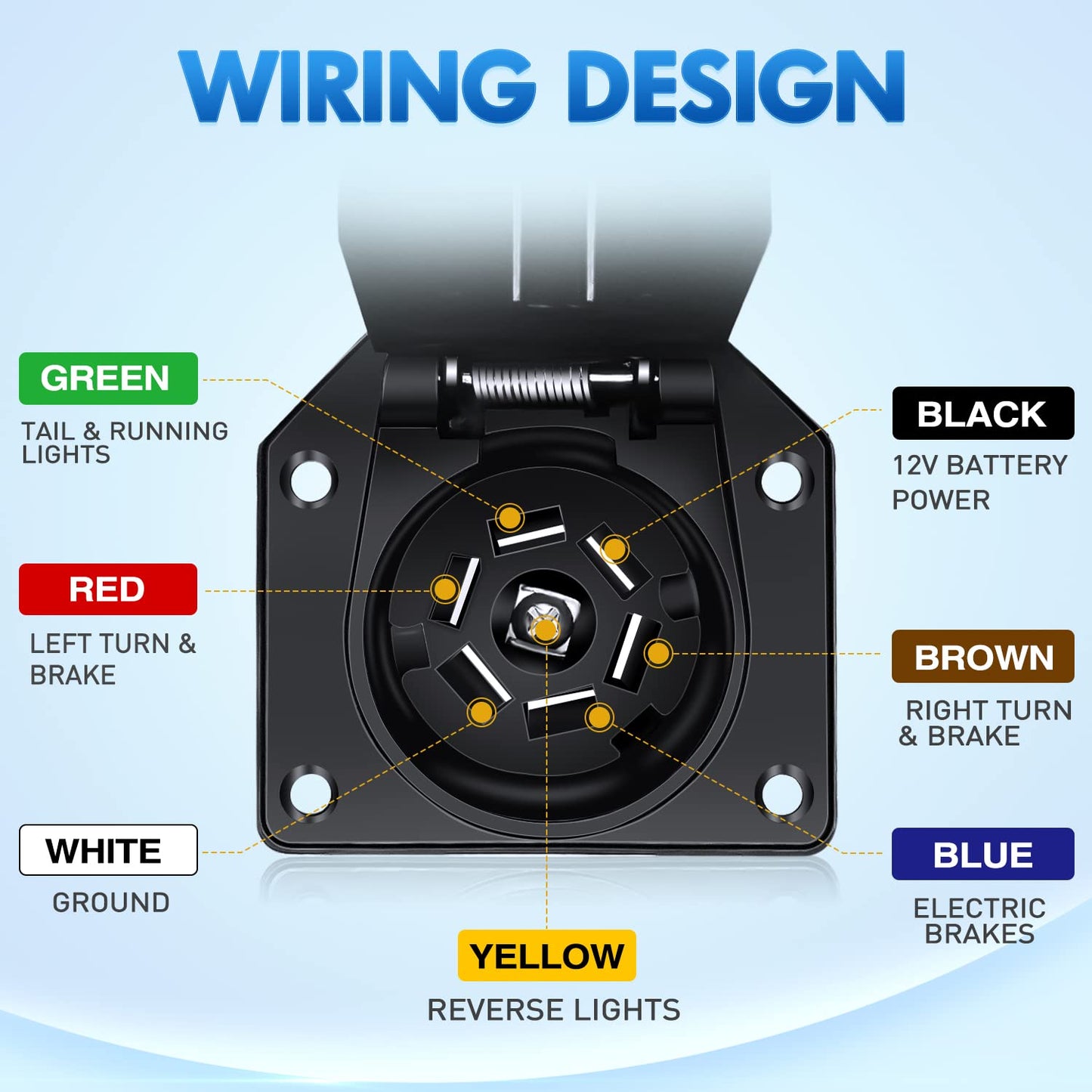Nilight 7 Way Trailer Plug Y Pigtail Splitter Double Brasse 7Pin Female to Dual Male Trailer Plug Round Blade Connector for Connecting Slide in Truck Camper and Trailer Y Splitter