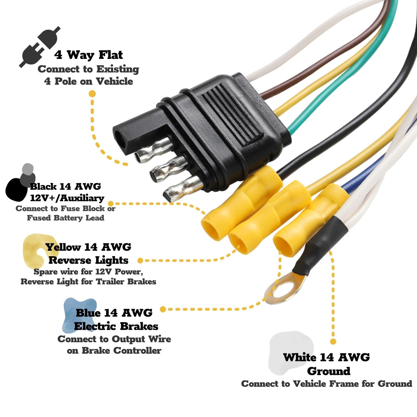 MECMO Multi-Tow 4-Way Flat to 7-Way RV Blade and 4-Way Flat Female End Trailer Wiring Adapter Connector Kit, 4 Pin Vehicle-Side Trailer Light Plug to Dual-output 7 Blade & 4 Flat with Mounting Bracket