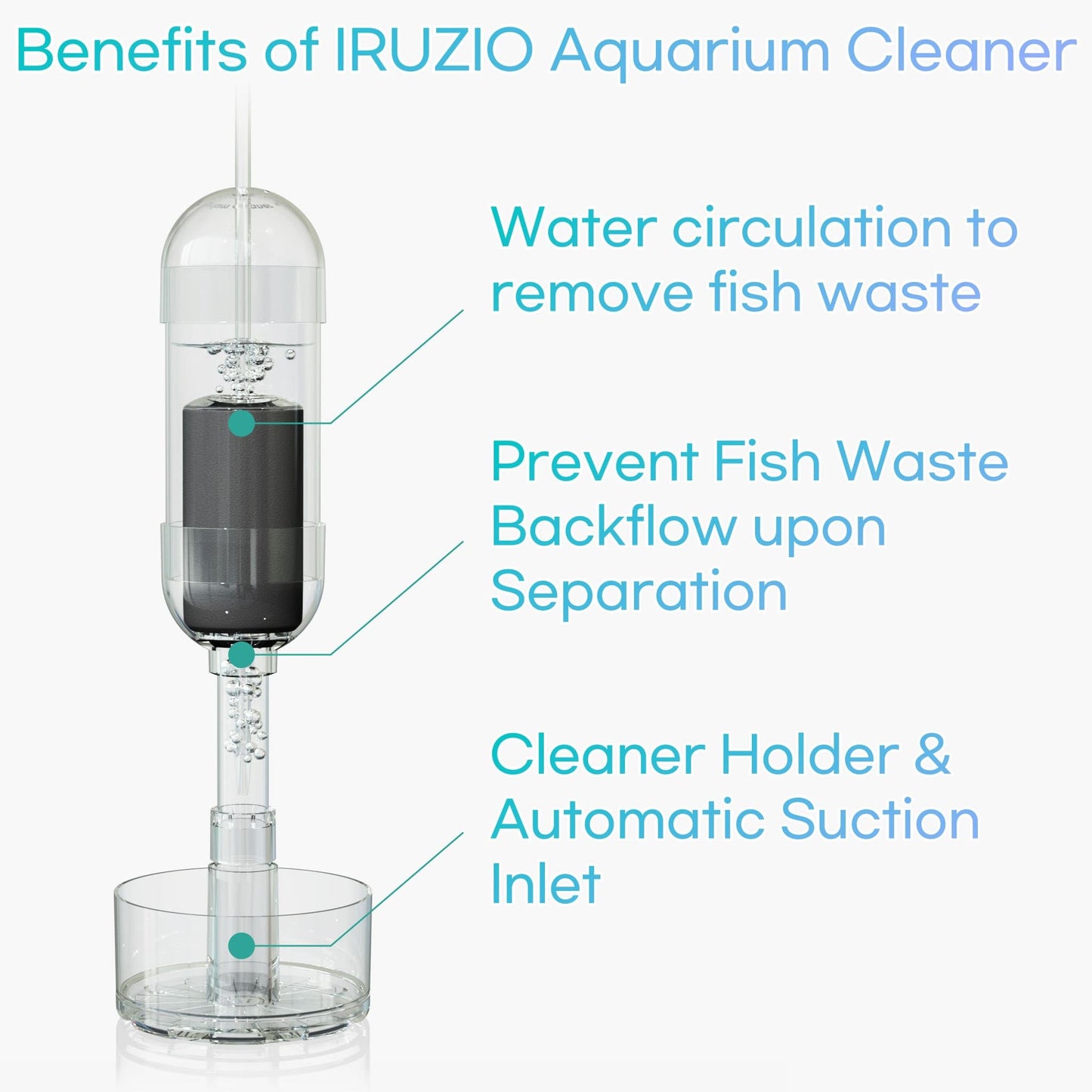 IRUZIO Aquarium Cleaner 2in1 - Medium (Water Depth 10.6–17.7 in) | Substrate Surface Debris Vacuum | Air-Lift Suction | Near-Zero Water Loss | Quiet 45–50 dB