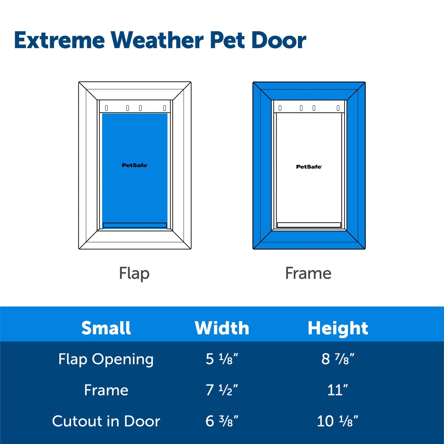 PetSafe Extreme Weather Plastic Pet Door, Small