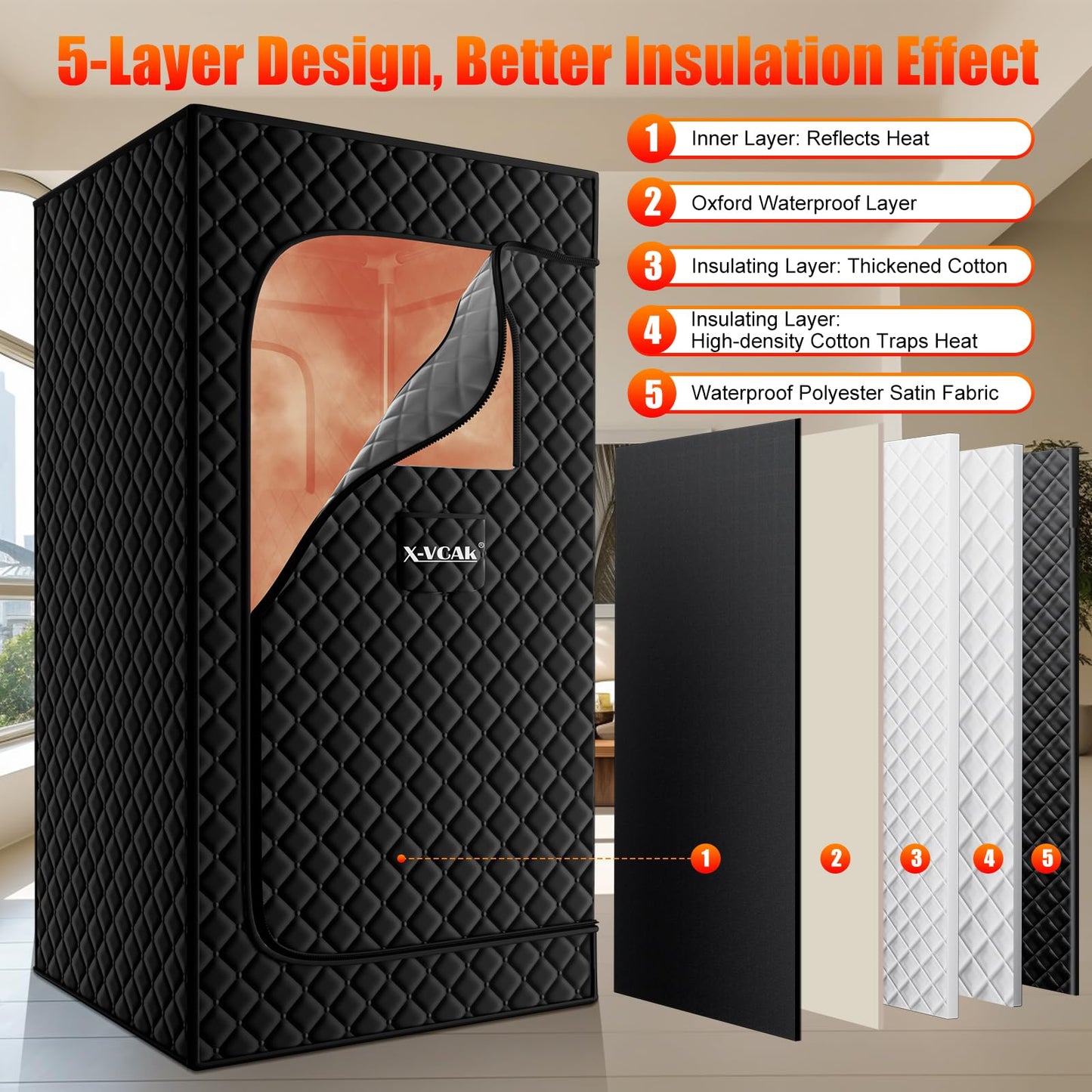 X-Vcak Upgraded Sauna Box for Relaxation, Detoxification, Portable Steam Sauna for Home with Steamer, 9 Levels, 2.6’ x 2.6’ x 5.9’
