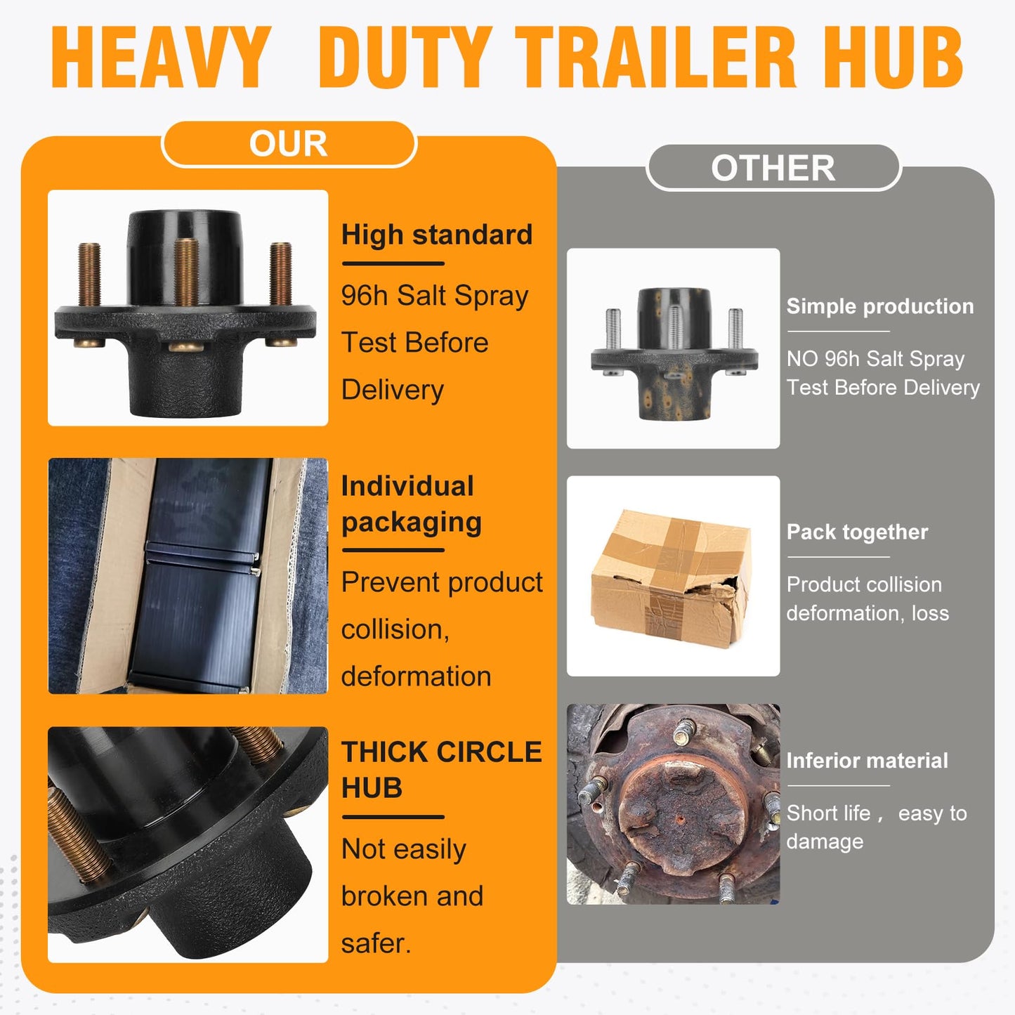2 Sets 3500lb Trailer Axle Trailer Hub Kit 5 Bolt 4.5",5×4.5 Trailer Hub fit 1-1/16" to 1-3/8" Tapered Trailer Spindle,Trailer Hub Assembly,Boat Trailer Hubs 5 Lug (Not Fit for Straight Spindle)