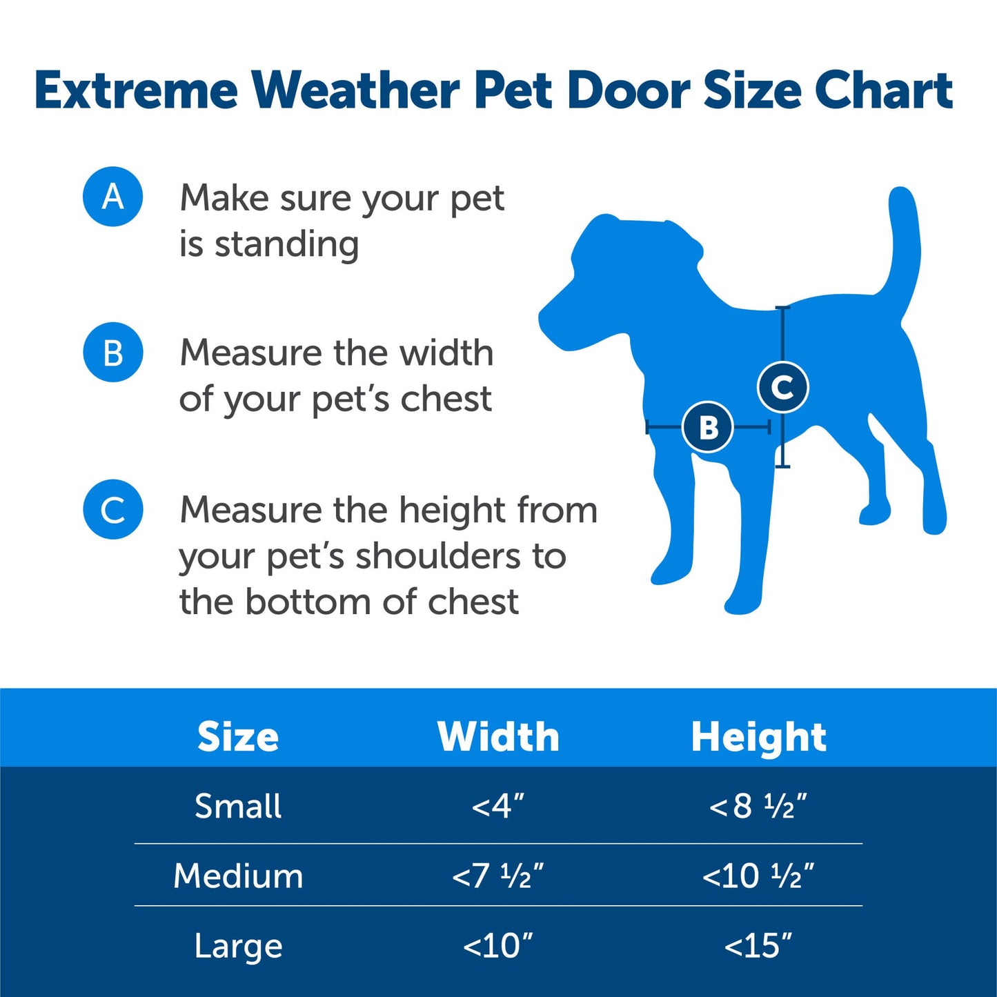 PetSafe Extreme Weather Dog Door for Exterior Door - Energy Efficient Door for Cats and Dogs –Insulated Flap System, for Large Dogs up to 100 lb - Plastic Frame