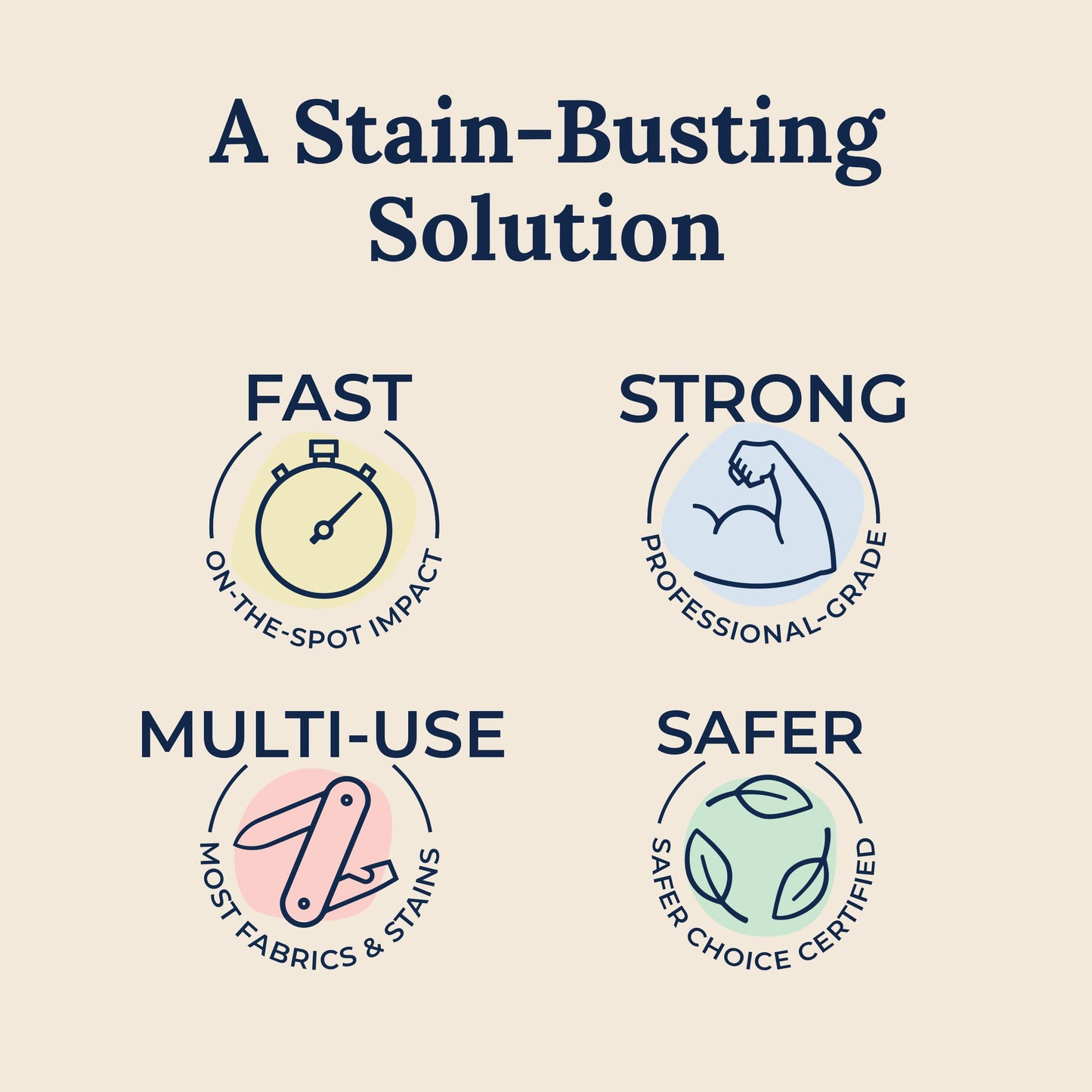 Miss Mouth's Messy Eater Stain Treater Spray - 4oz 3 Pack Stain Remover - Newborn & Baby Essentials - No Dry Cleaning Food, Grease, Coffee Off Laundry, Underwear, Fabric