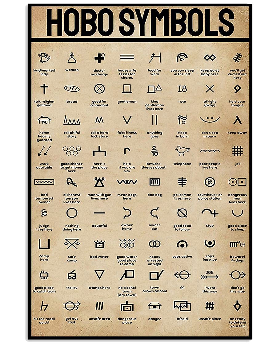 JIUFOTK Hobo Symbols Wall Art Metal Sign - Retro Plaque 12x18 Inches - Kitchen, Bathroom Decor & Birthday Gift