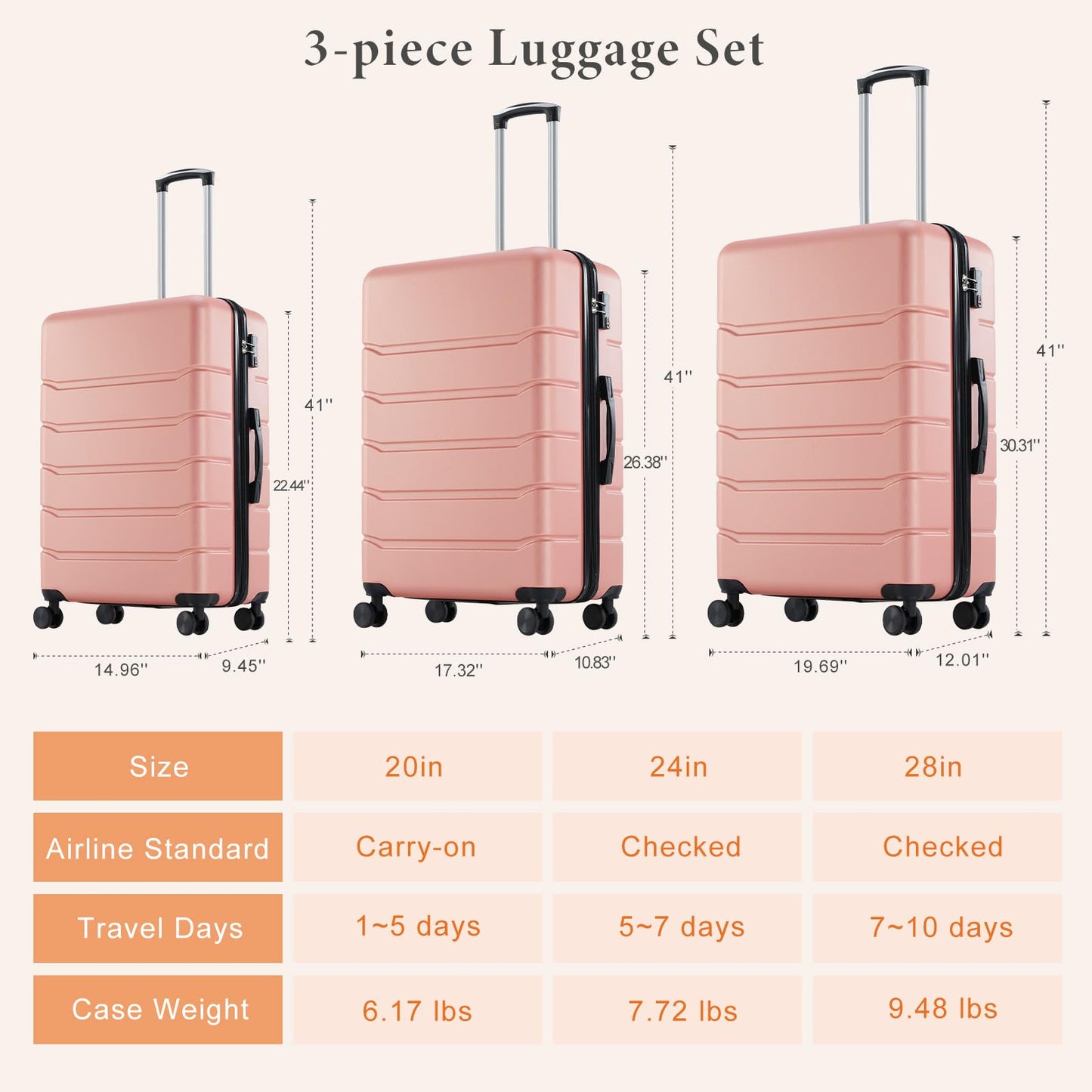 Sweetcrispy Carry on Luggage, Hard Shell ABS, Double Spinner Wheels Lightweight Suitcase TSA Lock, Light Pink, 3-PCS Set (20/24/28 Inch)