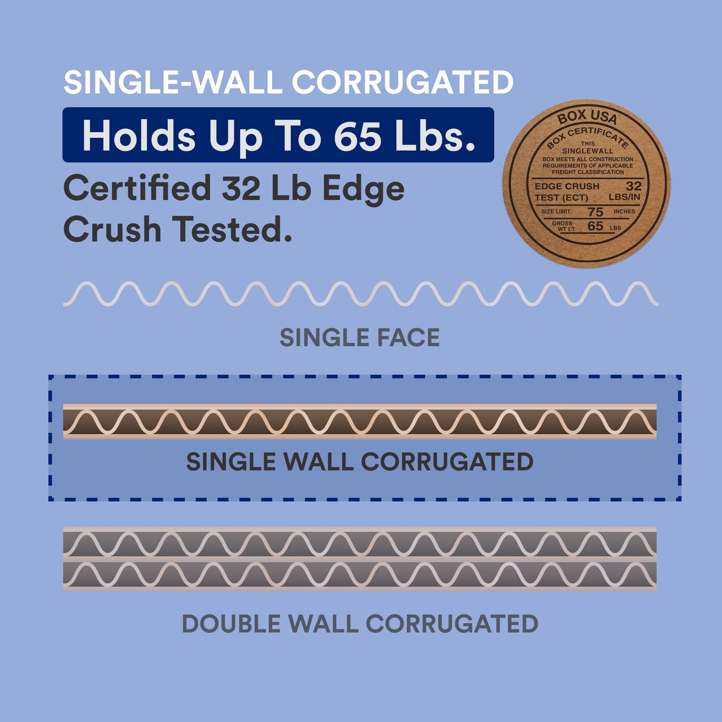 BOX USA 4x4x40 Tall Corrugated Boxes, Tall, 4L x 4W x 40H, Pack of 25 | Shipping, Packaging, Moving, Storage Box for Home or Business, Strong Wholesale Bulk Boxes