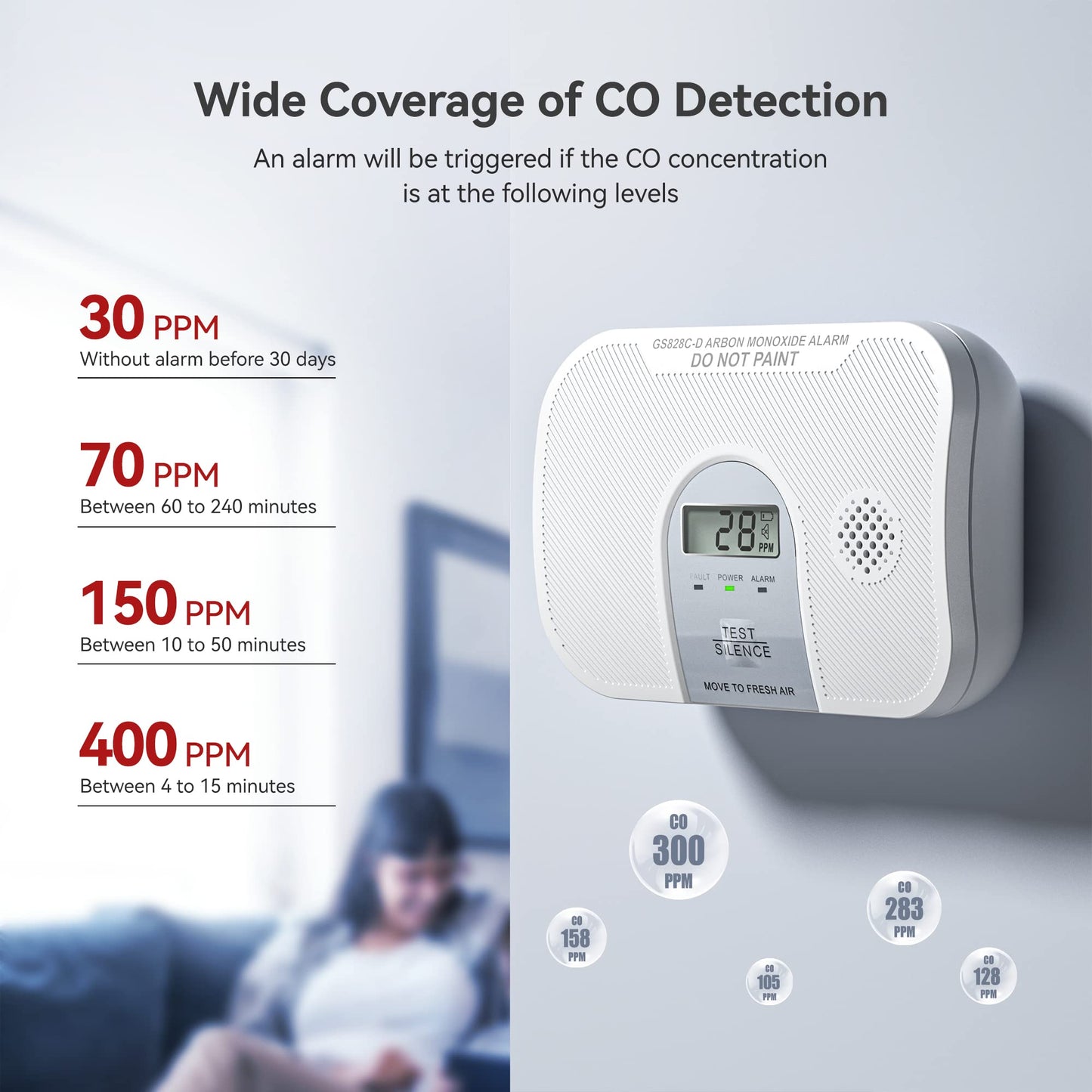 Siterlink Carbon Monoxide Detector, 10-Year Life Carbon Monoxide Alarm, Replaceable Battery CO Detector with LCD Digital Display and Test Button, 3 LED Lights CO Alarm for Home, GS828C-D, 2 Pack