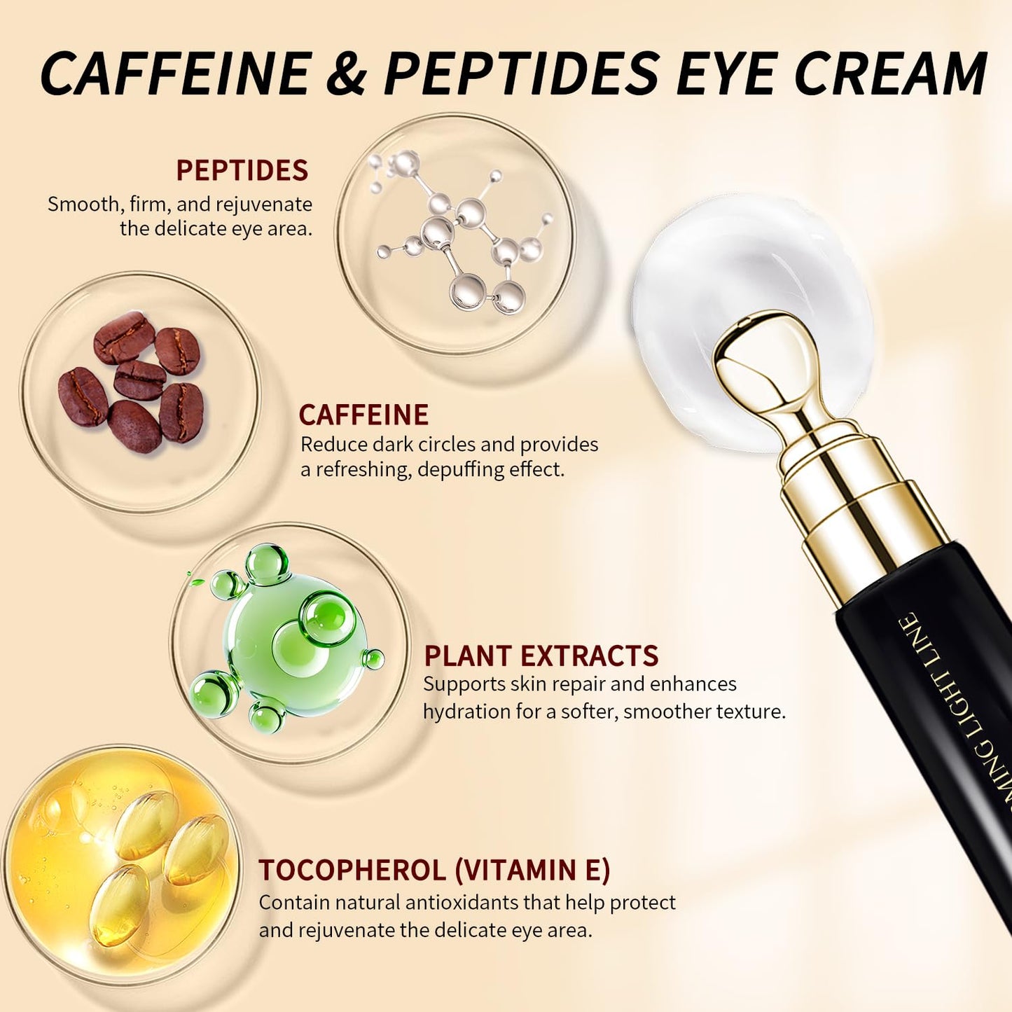 24k Gold Eye Patches (50 Pairs) & Eye Cream For Wrinkles, Eye Masks for Dark Circles and Puffiness, Peptides + Caffeine Anti Aging Cream Reduce Fine Lines and Puffiness