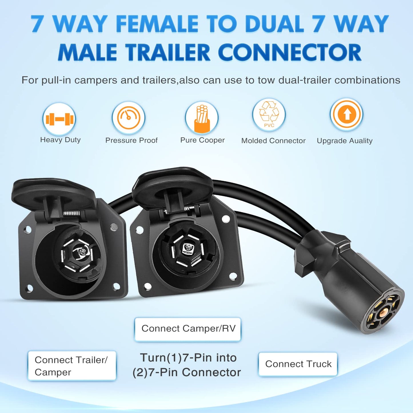 Nilight 7 Way Trailer Plug Y Pigtail Splitter Double Brasse 7Pin Female to Dual Male Trailer Plug Round Blade Connector for Connecting Slide in Truck Camper and Trailer Y Splitter