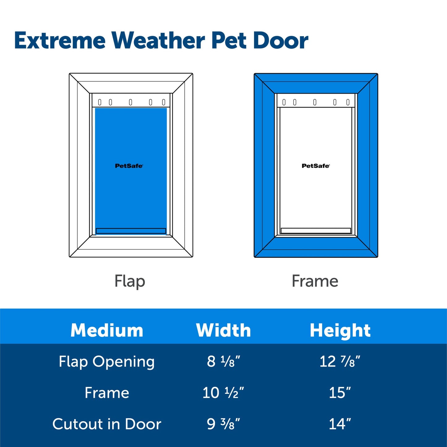 PetSafe Extreme Weather Plastic Pet Door, Medium