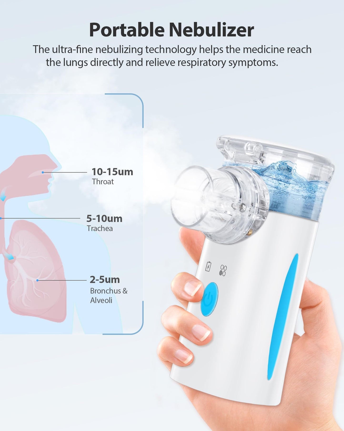 Portbale Nebulizer, Nebulizer Machine for Adults and Kids, Ultrasonic Mesh Nebulizer of Cool Mist with Self-Cleaning Function for Breathing Problems, Used at Home, Office, Travel