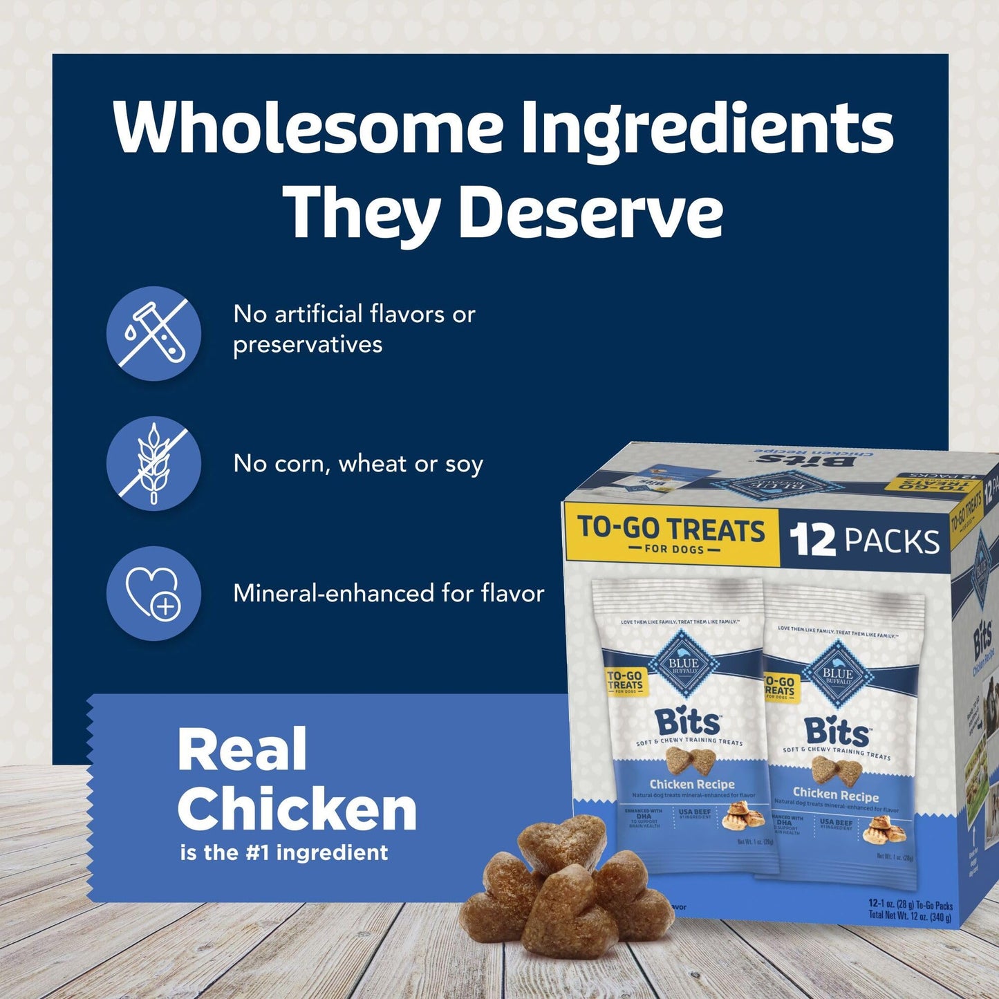Blue Buffalo BLUE Bits Natural Soft Moist Training Dog Treats TOGO Chicken Recipe Bags, contains Twelve (12) oz bags