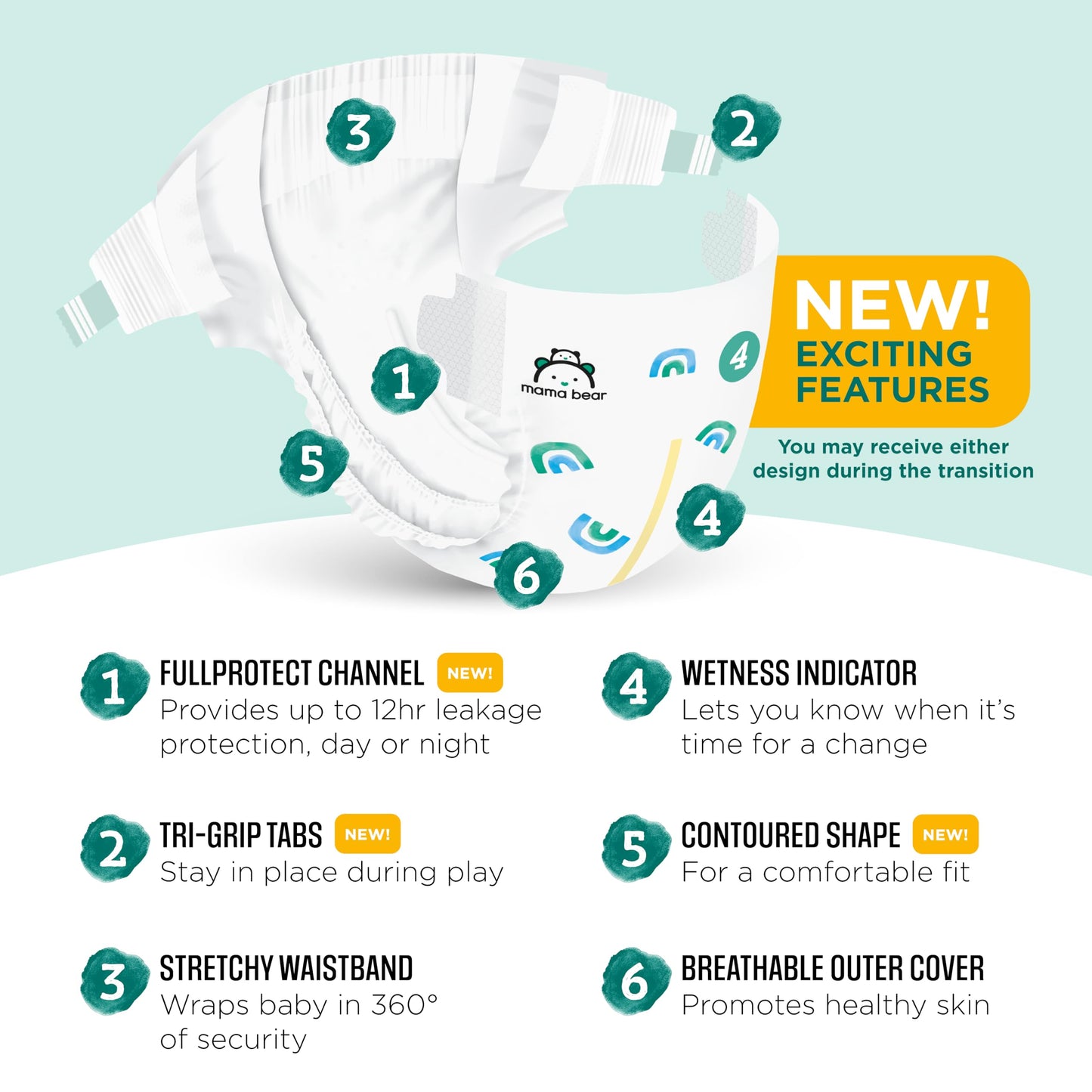 Amazon Brand - Mama Bear Gentle Touch Diapers, Size 4, 148 Count (4 packs of 37)