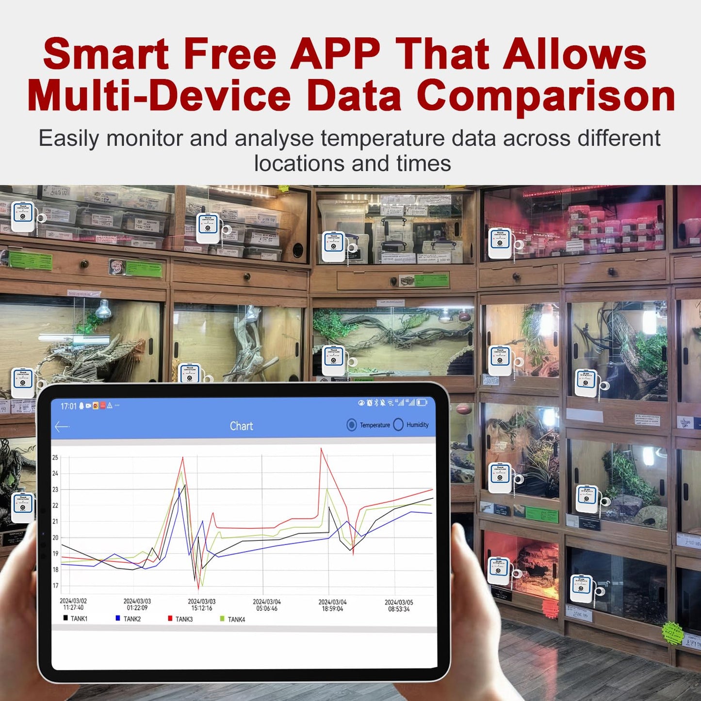 Aquarium Thermometer, Aprvtio TE-B2 ET Smart Fish Tank Thermometer, Refrigerator Temperature Data Logger with Free App Monitor Alert, Free Data Export, Temperature Data Logger for Greenhouse Reptile