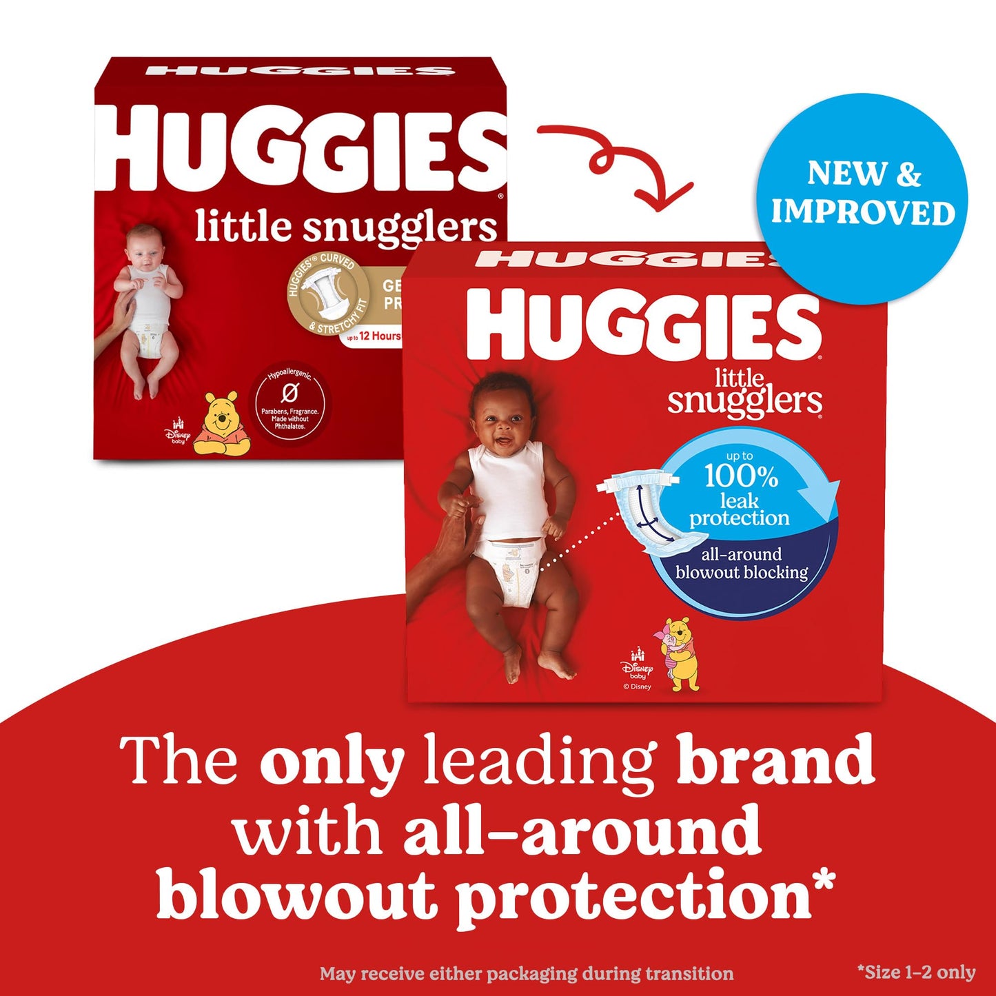 Huggies Size 1 Diapers, Little Snugglers Baby Diapers, Size 1 (8-14 lbs), 96 Count, Packaging May Vary