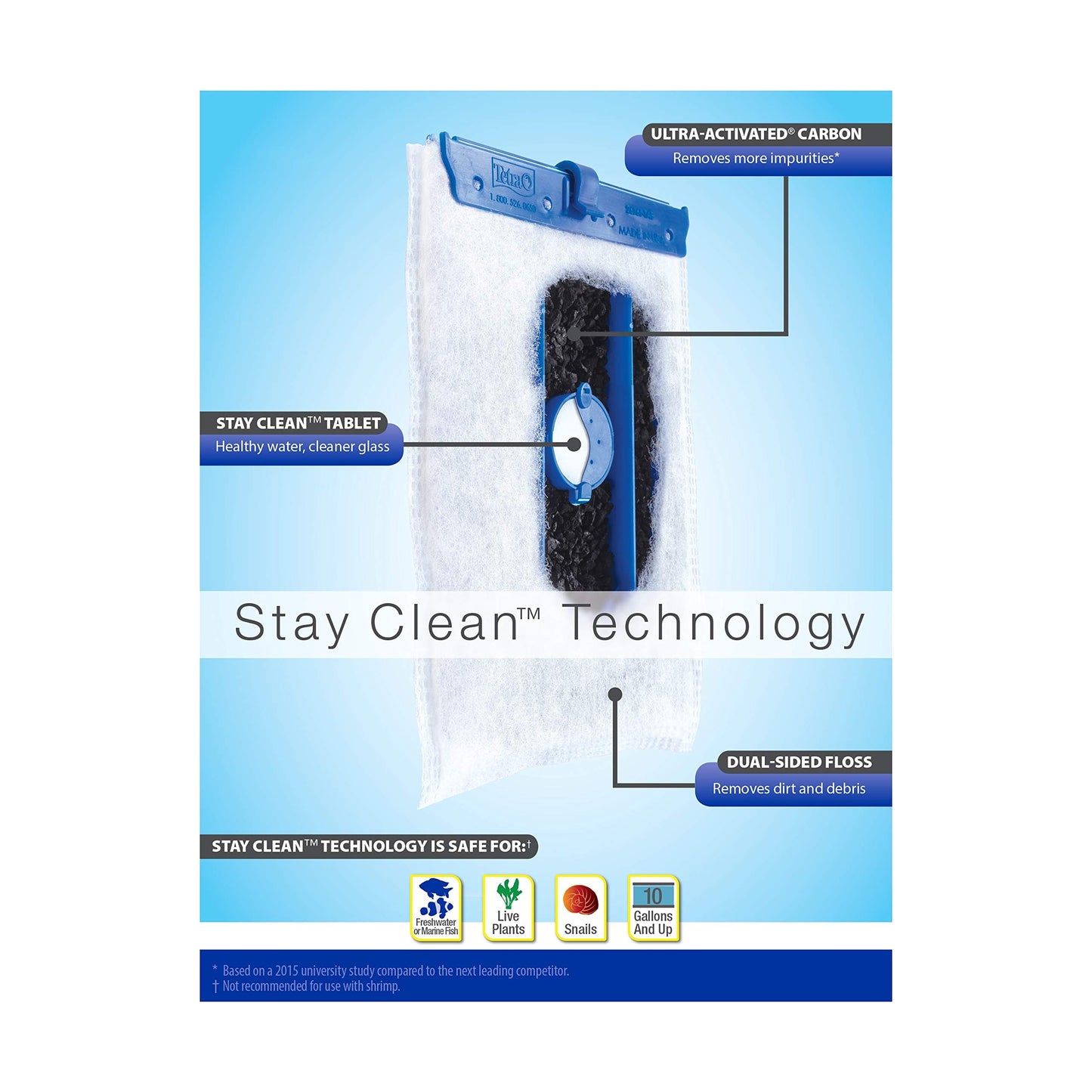 Tetra Whisper IQ Power Filter 60 Gallons, 300 GPH, with Stay Clean Technology