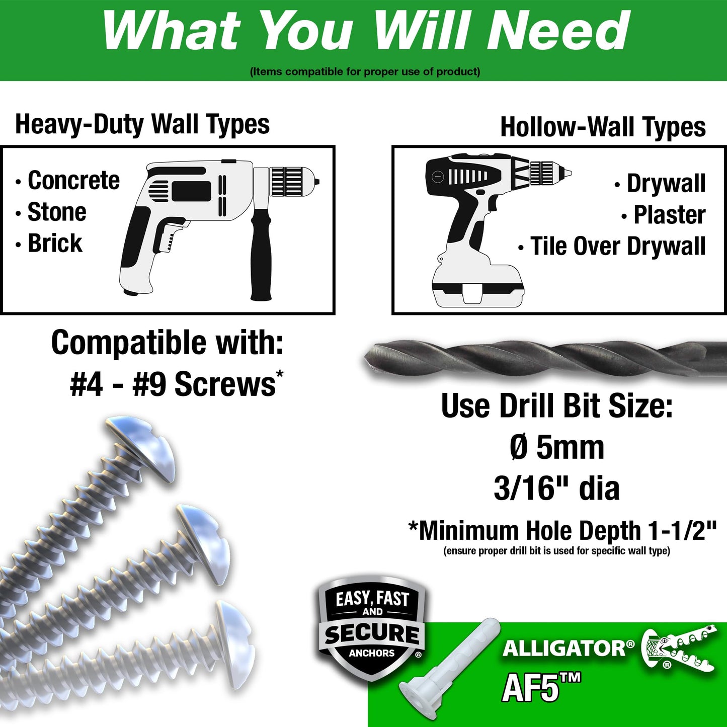 TOGGLER Alligator AF5 Flanged Anchor, Polypropylene, Made in US, for #4 to #9 Fastener Sizes (Pack of 200)