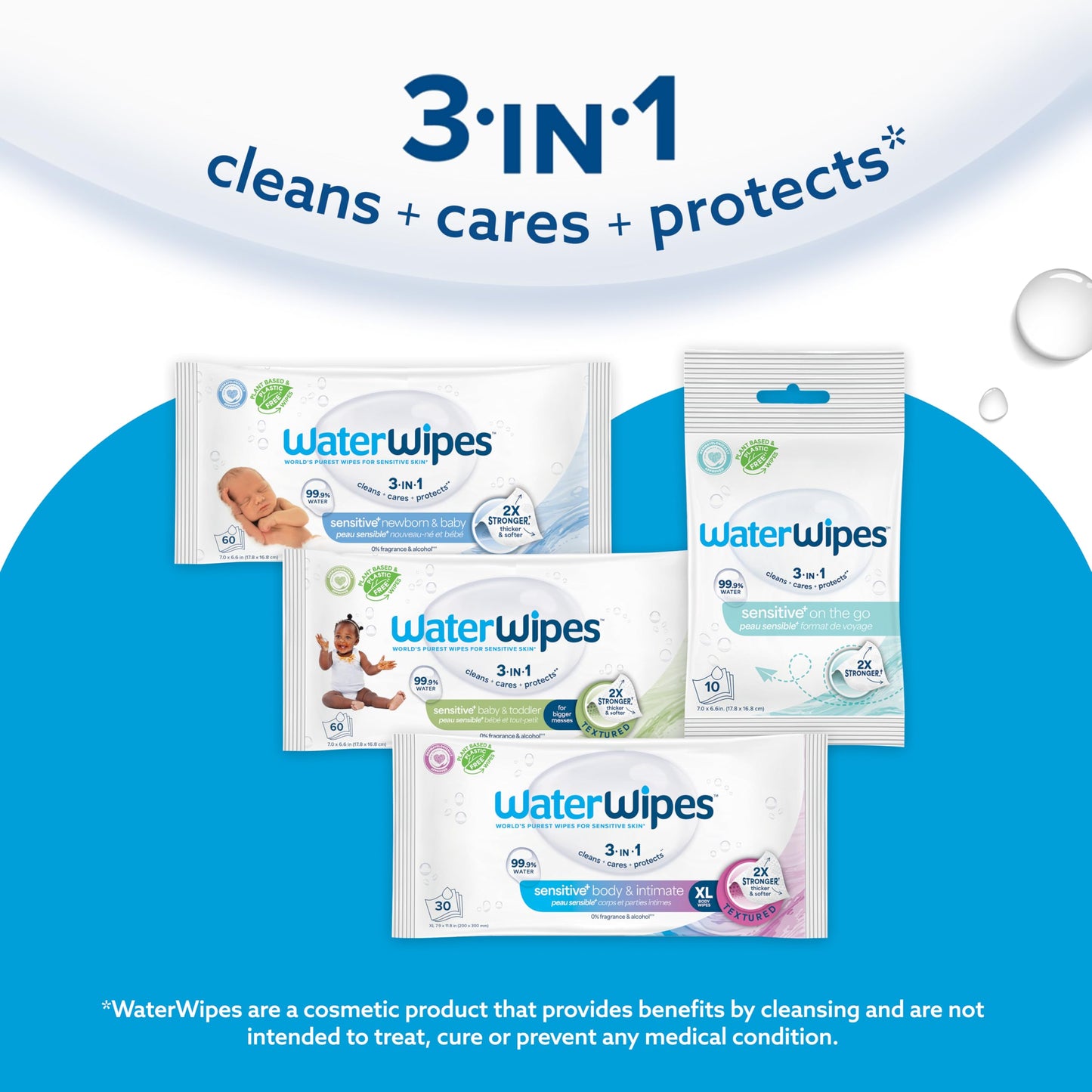WaterWipes Original Baby Wipes, 99.9% Water, 3-In-1 Cleans, Cares, Protects, Unscented & Hypoallergenic, 1080 Count (18 Packs), Packaging May Vary