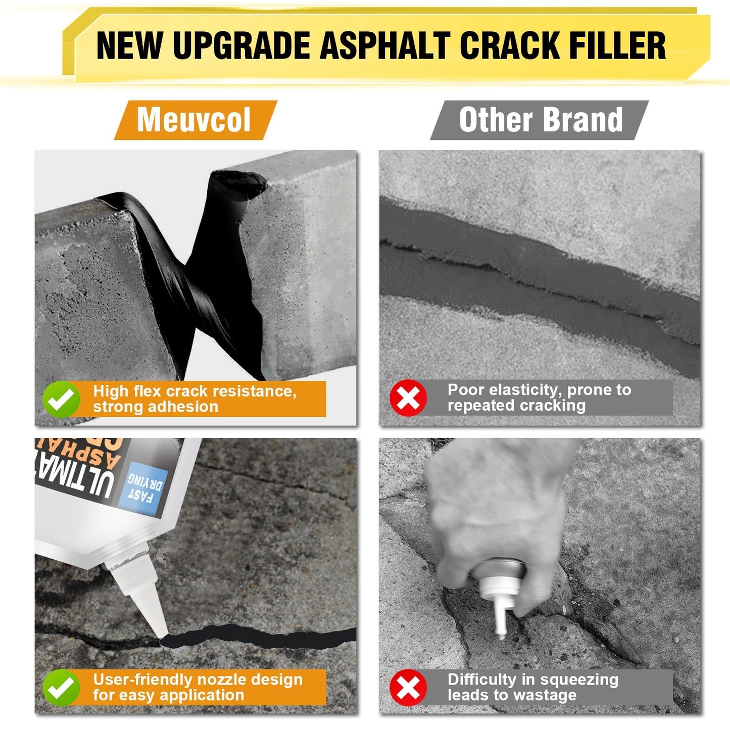 Asphalt Crack Filler, High Elasticity Asphalt Driveway Crack Filler, Self Leveling Asphalt Sealant for Filling in Cracks on Driveway and Road, Blacktop Concrete Joint Filler 17.6 Floz