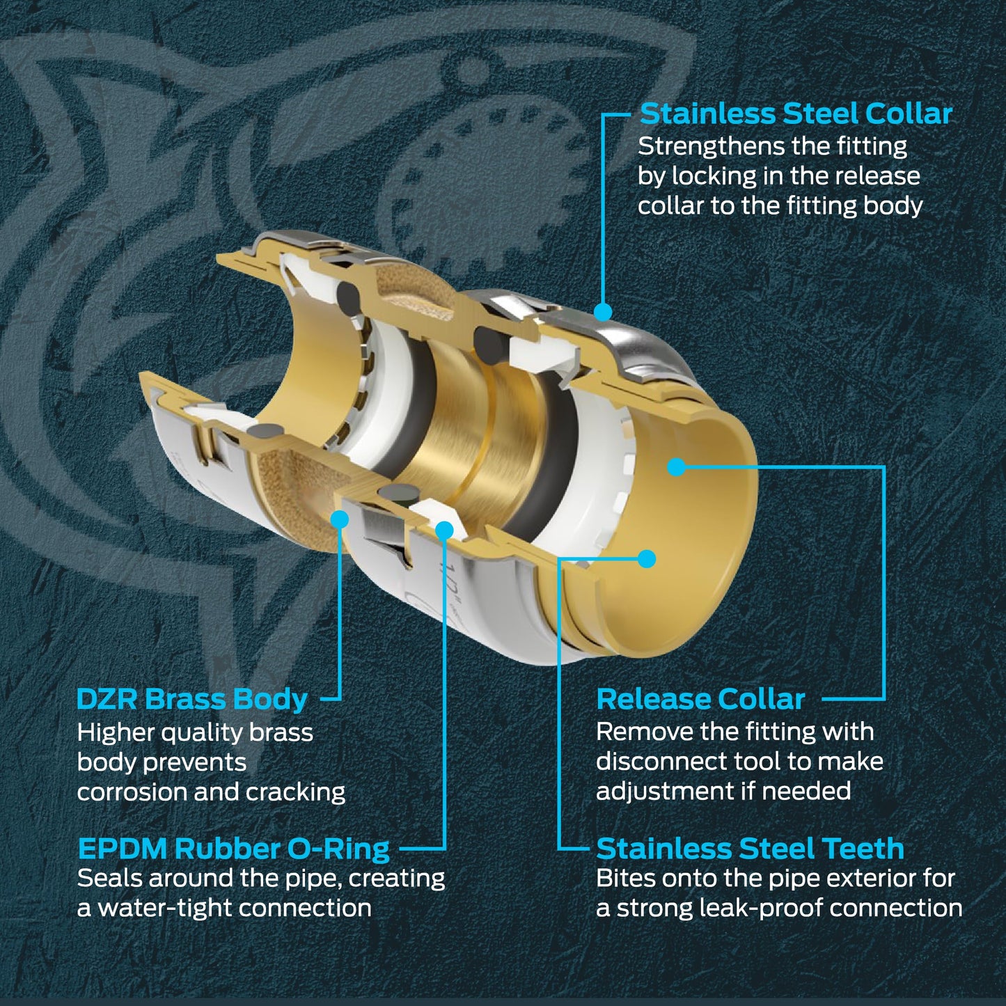 SharkBite Max 1/2 x 1/2 x 1/4 Inch Compression Tee Stop Valve, Push to Connect Brass Plumbing Fitting, PEX Pipe, Copper, CPVC, PE-RT, HDPE, UR24983A