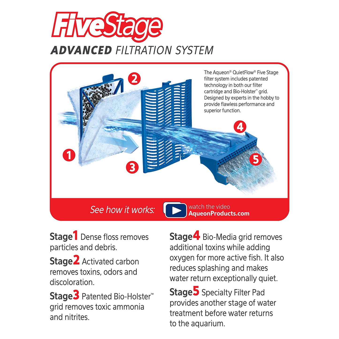 Aqueon Aquarium Fish Tank Replacement Filter Cartridges Large - 9 pack