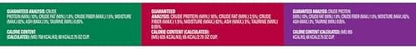 Meow Mix Tenders in Sauce Wet Cat Food, Poultry & Beef Variety Pack, 2.75 Ounce Cup (Pack of 24)