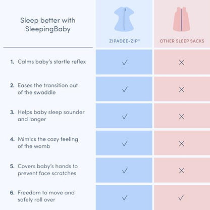 SleepingBaby Zipadee-Zip Transition Swaddle - Cozy Baby Swaddle Blanket with Zipper Convenience - Roomy Wearable Blanket for Easy Diaper Changes - Basil, Small (4-8 Month)