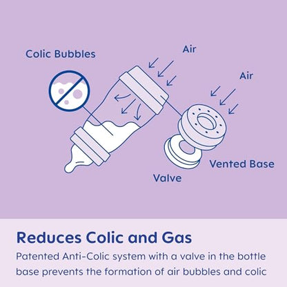 MAM 9oz Easy Start Anti-Colic Baby Bottles, Medium Flow with Bonus Fast Flow Nipple, Breastfeeding-Like Silicone, Reduces Colic and Gas, Easy-to-Clean, BPA-Free, 2 Plus Months