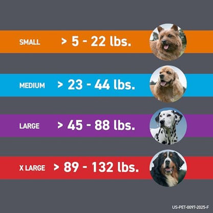 FRONTLINE Plus Flea and Tick Treatment for Small Dogs Upto 5 to 22 lbs. 3 Treatments