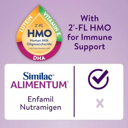Similac Alimentum with 2'-FL HMO Hypoallergenic Infant Formula, for Food Allergies and Colic Due to Protein Sensitivity, Ready-to-Feed Baby Formula, 8-fl-oz Bottle, Pack of 24