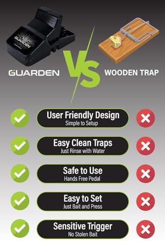Rat Trap Six Pack - Indoor and Outdoor Traps for Mice, Voles, Rats, Chipmunks - Easy to Set, Powerful Snap, Quick Kill - by Guarden