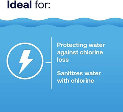 HTH Spa Defoamer & Non Chlorine Shock Oxidizer & Clear Chlorinating Sanitizer, Hot Tub Chemical Controls Bacteria and Algae, 2.25 lbs